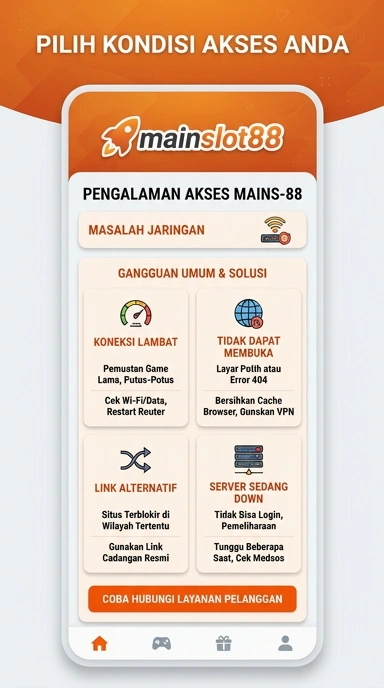 Tampilan link alternatif mainslot88